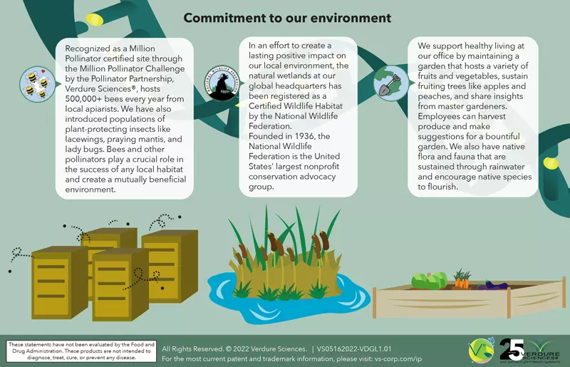 verdure-sciences-commitment-to-our-environment-800x515