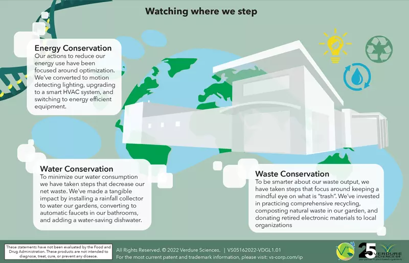 verdure-sciences-watching-where-we-step-800x515